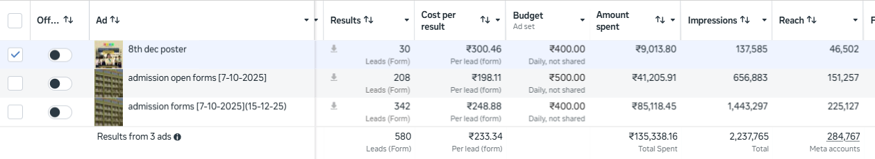 Admission ads in Ads Manager